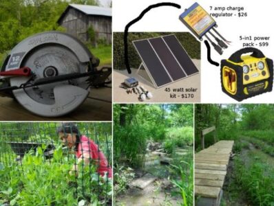 Solar Panel Back Up Power for Under 1000 Dollars? Image